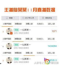 娱乐吃瓜主播好做吗知乎,热门职业背后的挑战与机遇